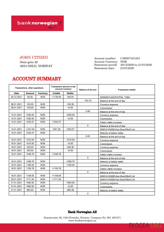Banque norvégienne Norwegian AS